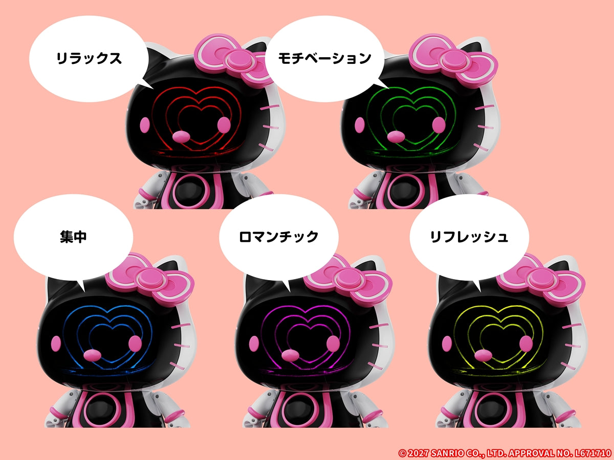 Chogokin Hello Kitty 2.0